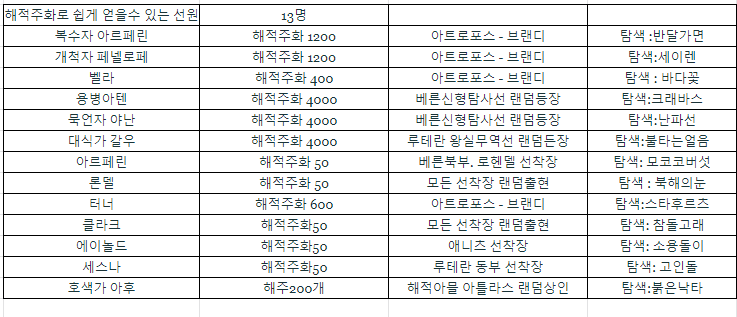 원본 크기로 보시려면 이미지를 클릭하세요. i15922747676.png
