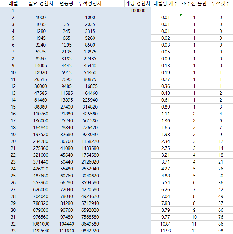 원본 크기로 보시려면 그림을 클릭하세요. 원본 크기로 보시려면 그림을 클릭하세요.