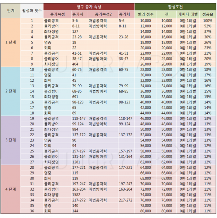 양자리.png