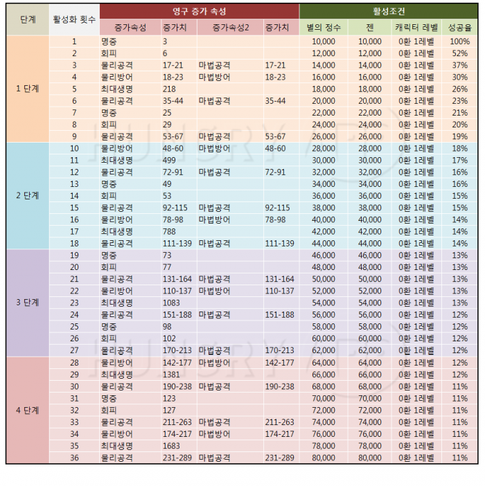 물병자리.png