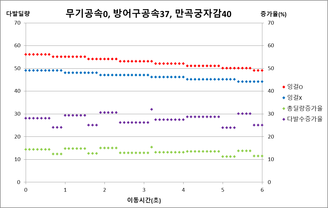 원본 크기로 보시려면 그림을 클릭하세요.