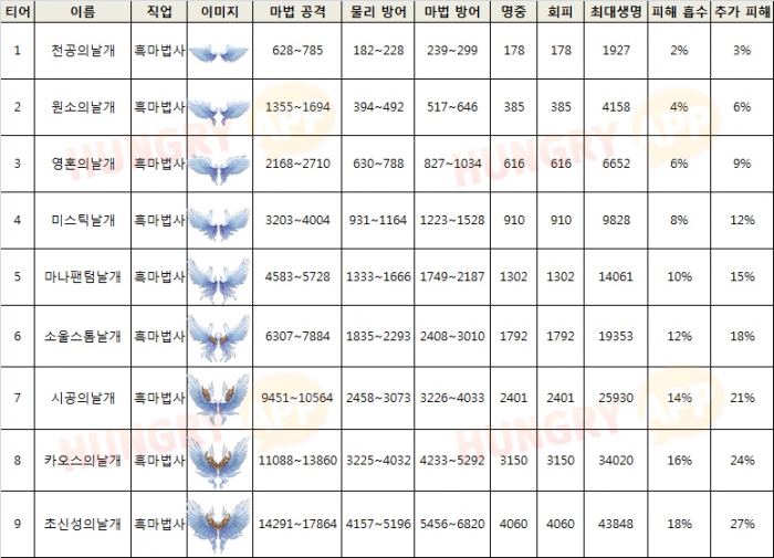 흑마법사날개.jpg
