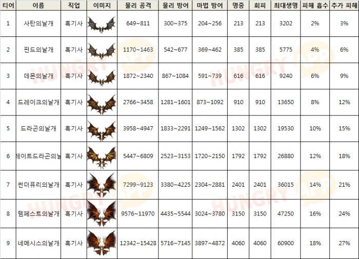 흑기사날개.jpg