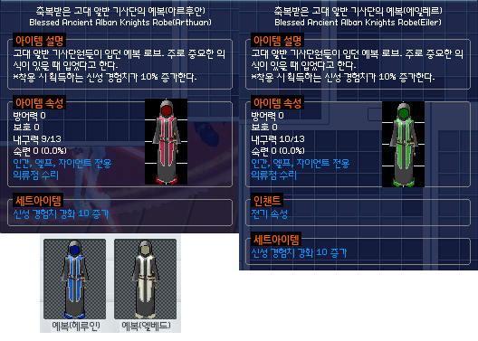 9961C0455CA0636C1E