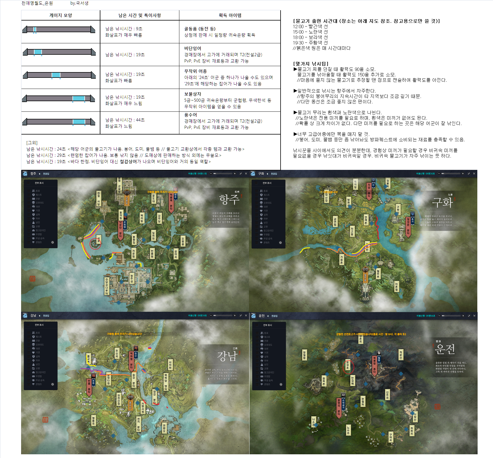 원본 크기로 보시려면 그림을 클릭하세요.