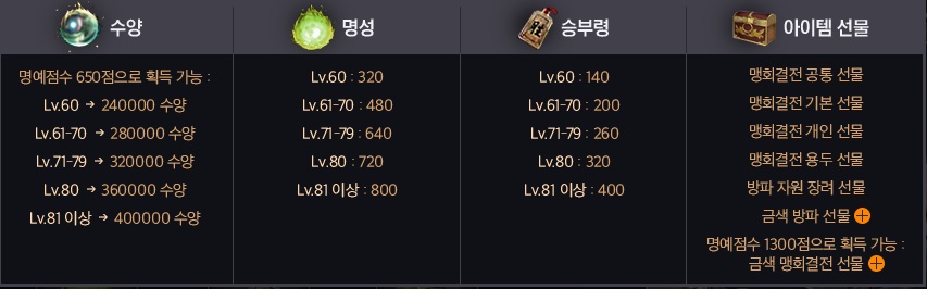 원본 크기로 보시려면 그림을 클릭하세요. 원본 크기로 보시려면 그림을 클릭하세요.