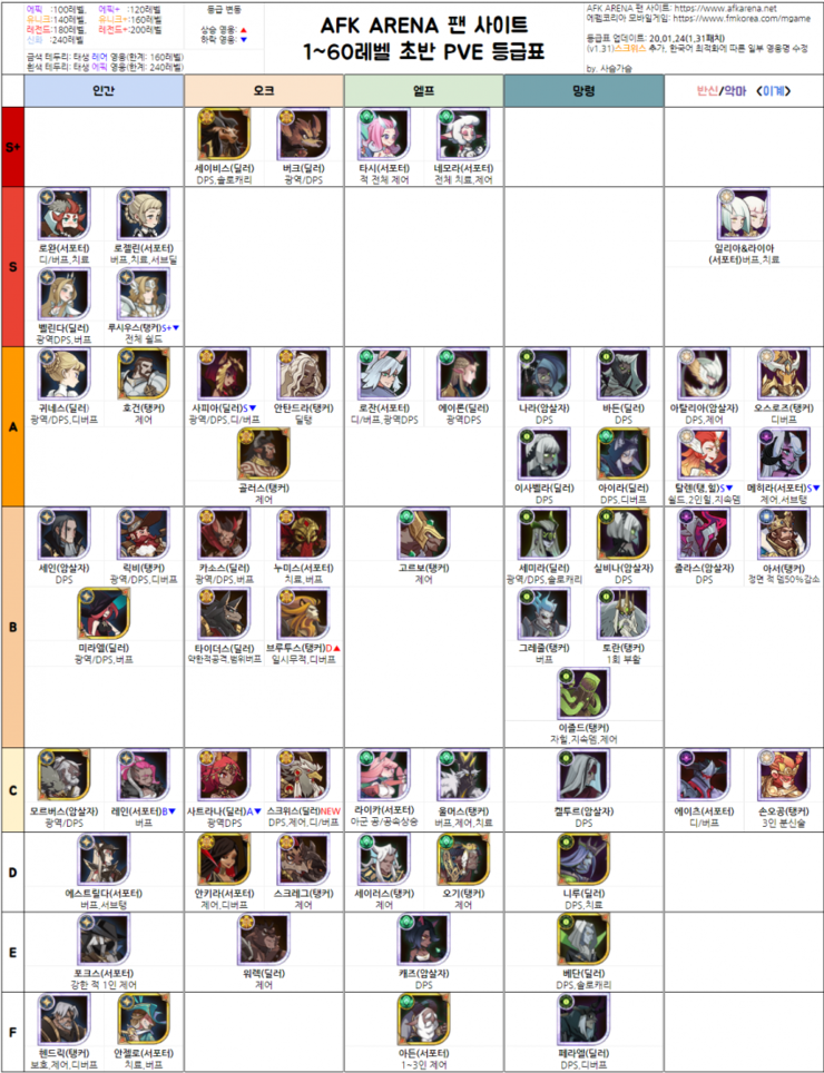 afk.png