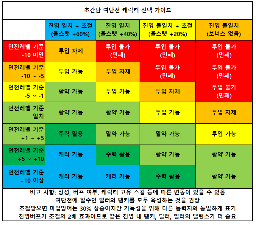 원본 크기로 보시려면 이미지를 클릭하세요. i13713759608.png
